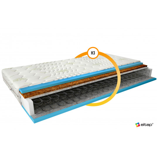 Čiužinys Oslo 200x200 Aloevera