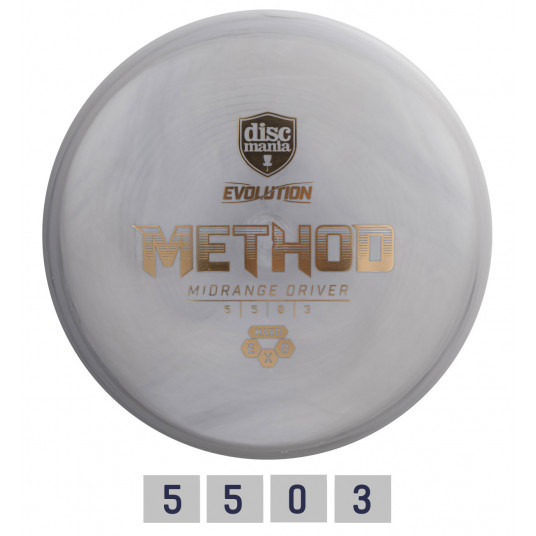 Diskgolfo diskas Midrange Driver HARD EXO METHOD Evolution Grey