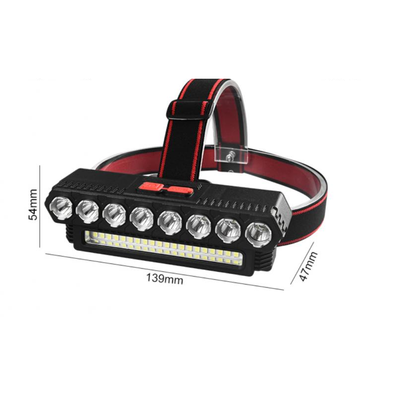 Galingas prožektorius ant galvos 8LED+20 SMD