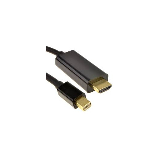 Laidas mini DisplayPort 1.2V - HDMI A 2.0m Juodas