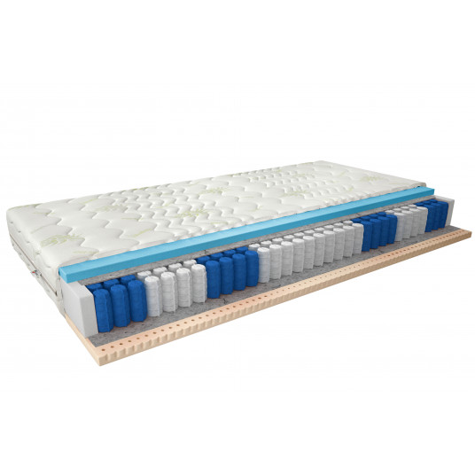 Čiužinys Palmo 180x200 Aloevera