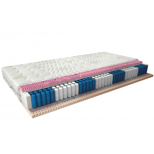 Čiužinys Multipocket Acapulco 120x200 Aloevera