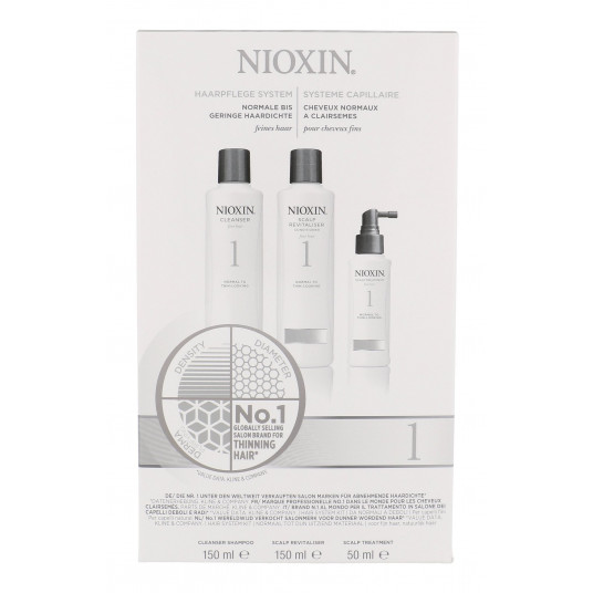Nioxin Shampoo Trial Kit System 1